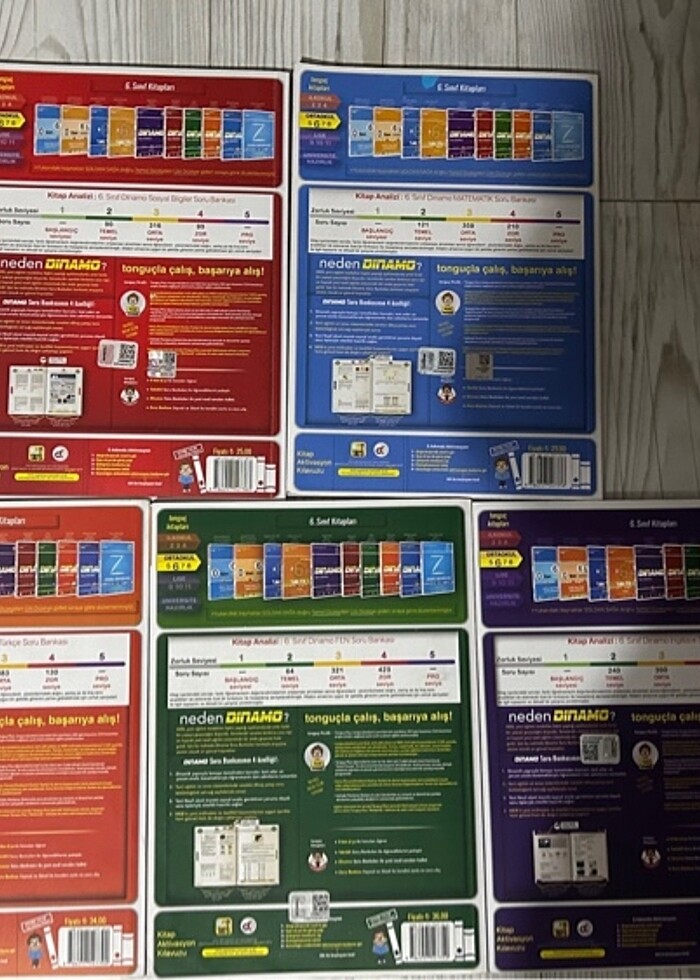 tonguç dinamo test kitaplari - Görsel 2