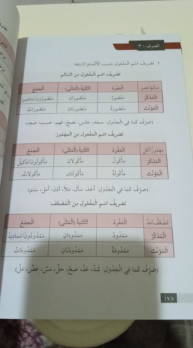 Kitap Seti: Arapça Sarf Seviyeleri 1-3 - Görsel 3
