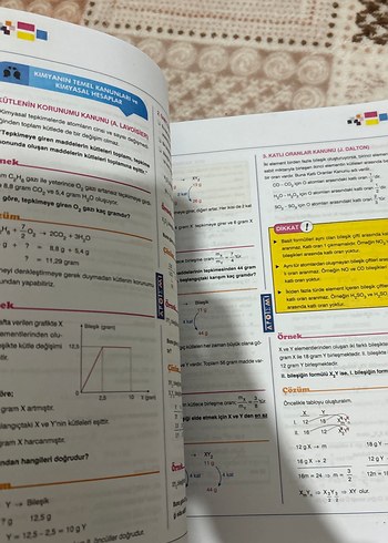 Apotemi TYT Fen Bilimleri Konu Özeti Kitabı - Görsel 7