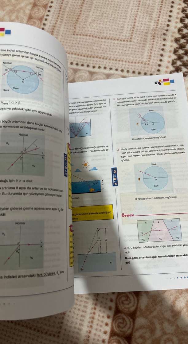 Apotemi TYT Fen Bilimleri Konu Özeti Kitabı - Görsel 4