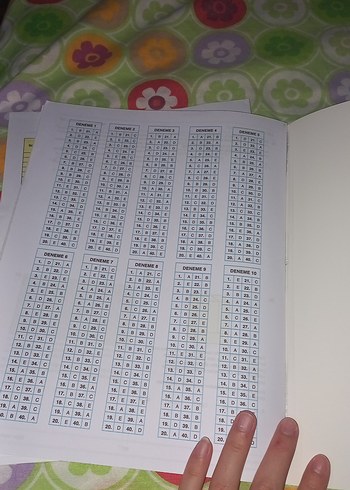 Beden MATEMATİĞİN İLACI AYT Matematik Denemesi