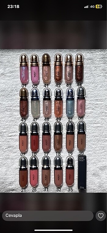 KİKO MİLANO GLOSS