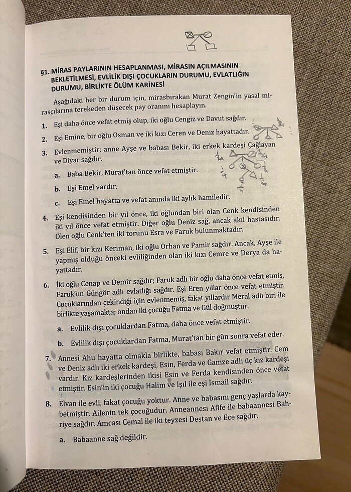 Miras hukuku pratik - Görsel 2