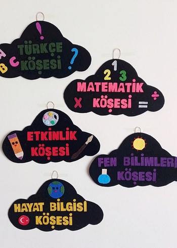 Keçe Bulut Ders Köşesi Panosu