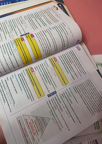 APOTEMİ TYT Sosyal Bilimler Konu Özeti Kitabı - Görsel 2