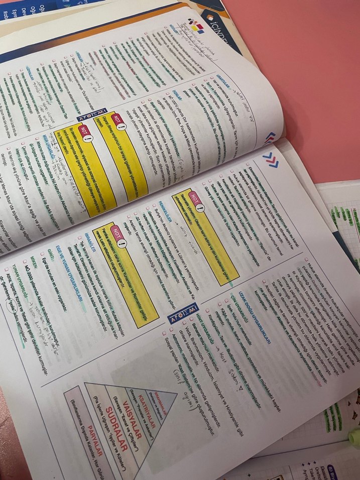 APOTEMİ TYT Sosyal Bilimler Konu Özeti Kitabı - Görsel 2