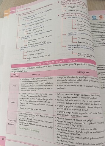  TYT Tarih Soru Bankası 