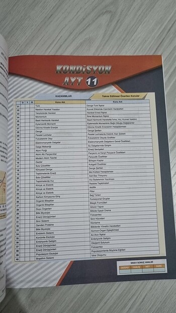  Beden Renk Ayt ideal kondisyon serisi fen bilimleri deneme