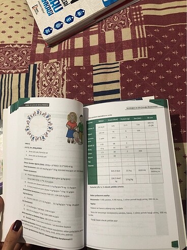 Beden Beslenme ve Diyetetik bölüm kitabı