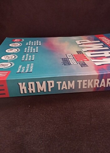 Tyt Bilgi sarmal kamp
