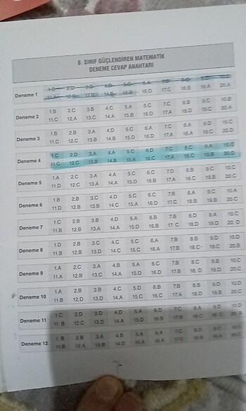 Beden Renk Ankara yayınları 8.sınıf matematik deneme