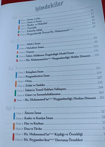 Beden Dinim İslâm kitabı