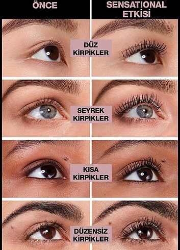Maybelline Maybelline New York Lash Sensational Yelpaze Etkili Intense Blac