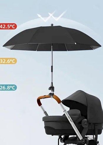 Sandalye/Puset Şemsiye Güneşliği (Mavi) - Görsel 6