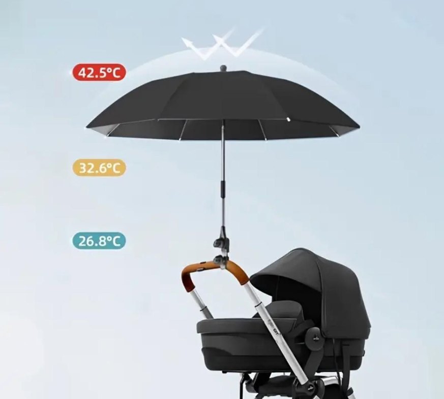 Sandalye/Puset Şemsiye Güneşliği (Yeşil) - Görsel 5