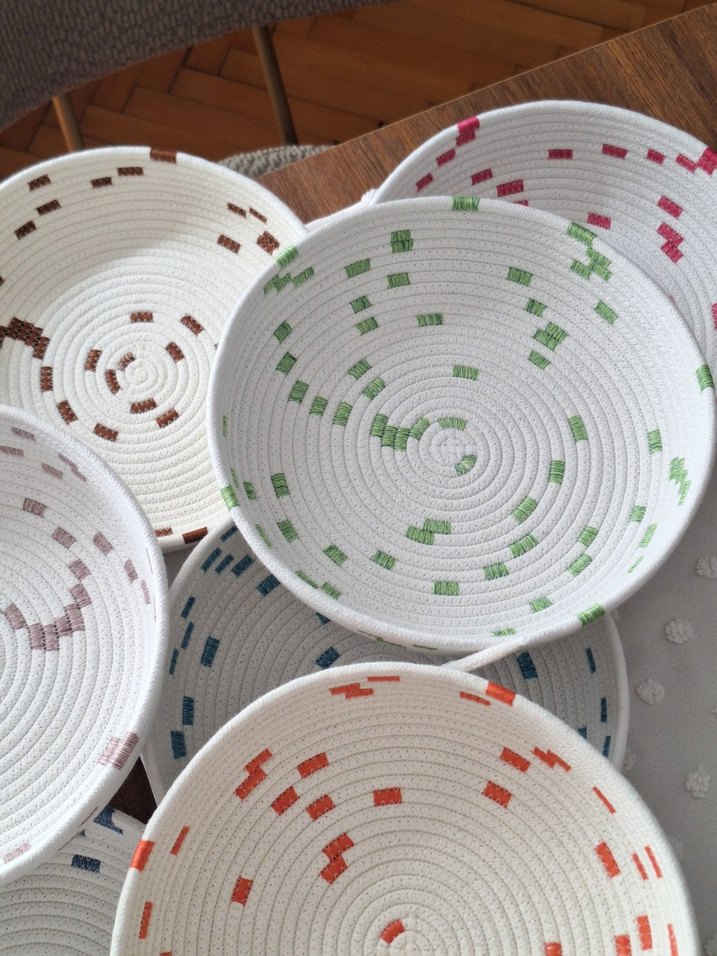 Çok Renkli Sepet - Görsel 3