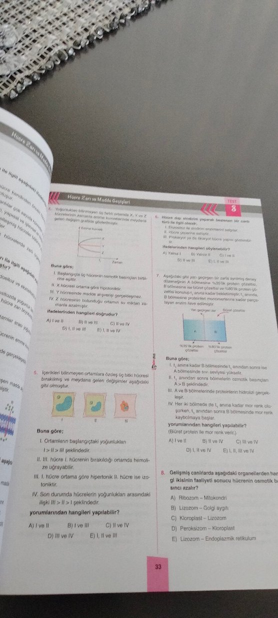 TYT AYT Biyoloji Soru Bankası Liderplus - Görsel 2