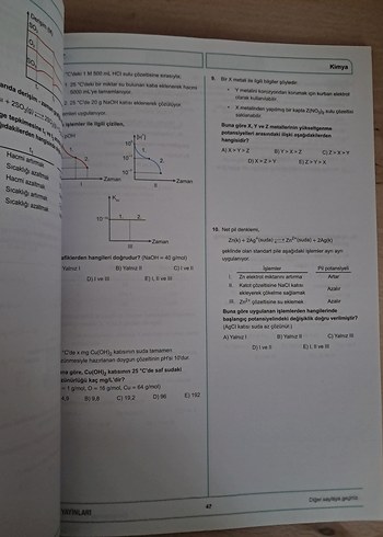  AYT Kimya Simülasyon Denemeleri 24 Adet