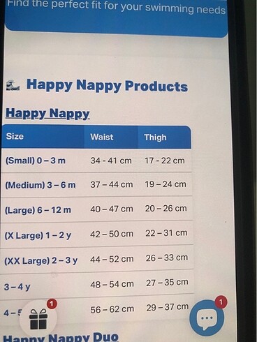 Splash about mayo altı - Görsel 6