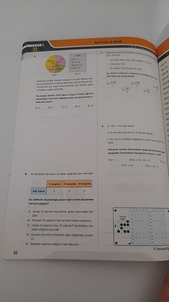  Beden Renk tyt matematik yeni nesil yaprak test