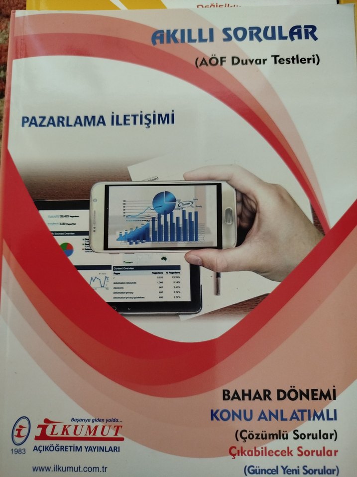 Akıllı Sorular - Görsel 3