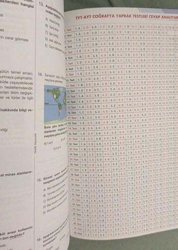Beden Renk TYT AYT Coğrafya Yaprak Testleri 40'lı