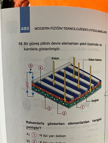  FİZİK SORU BANKASI