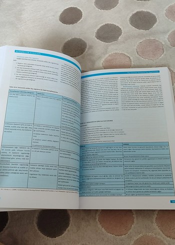 Hemşirelik Esasları 2 - Kavramlar ve Beceriler - Görsel 2