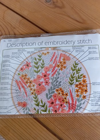 nakış kiti - Görsel 2