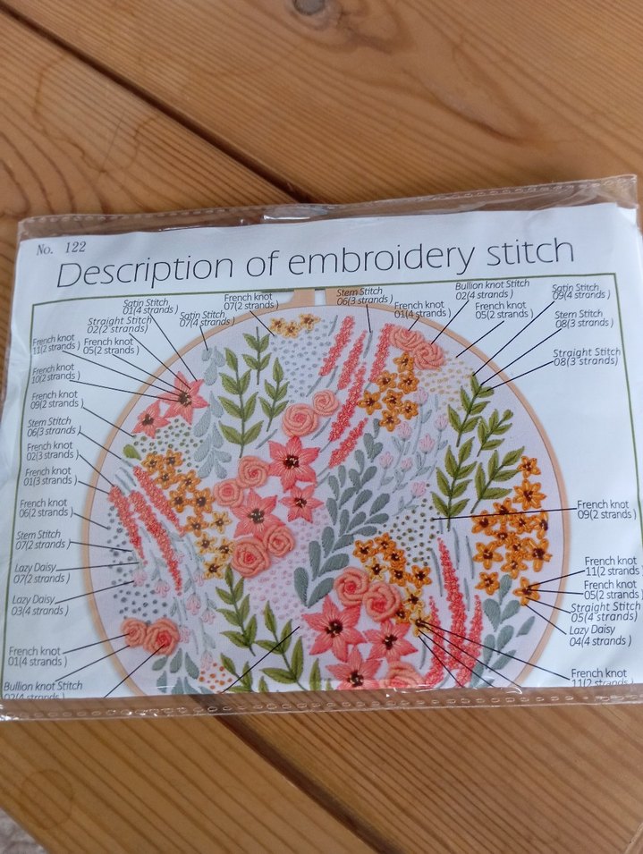 nakış kiti - Görsel 2