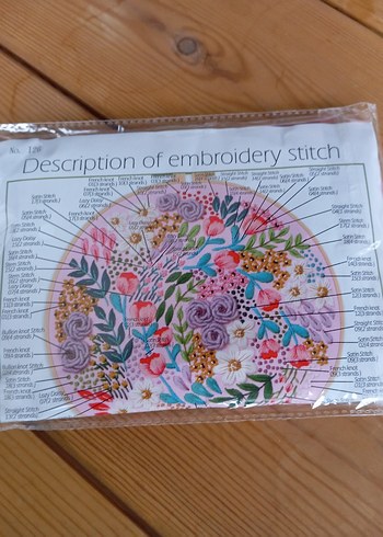 Nakışlı Kiti - Görsel 4