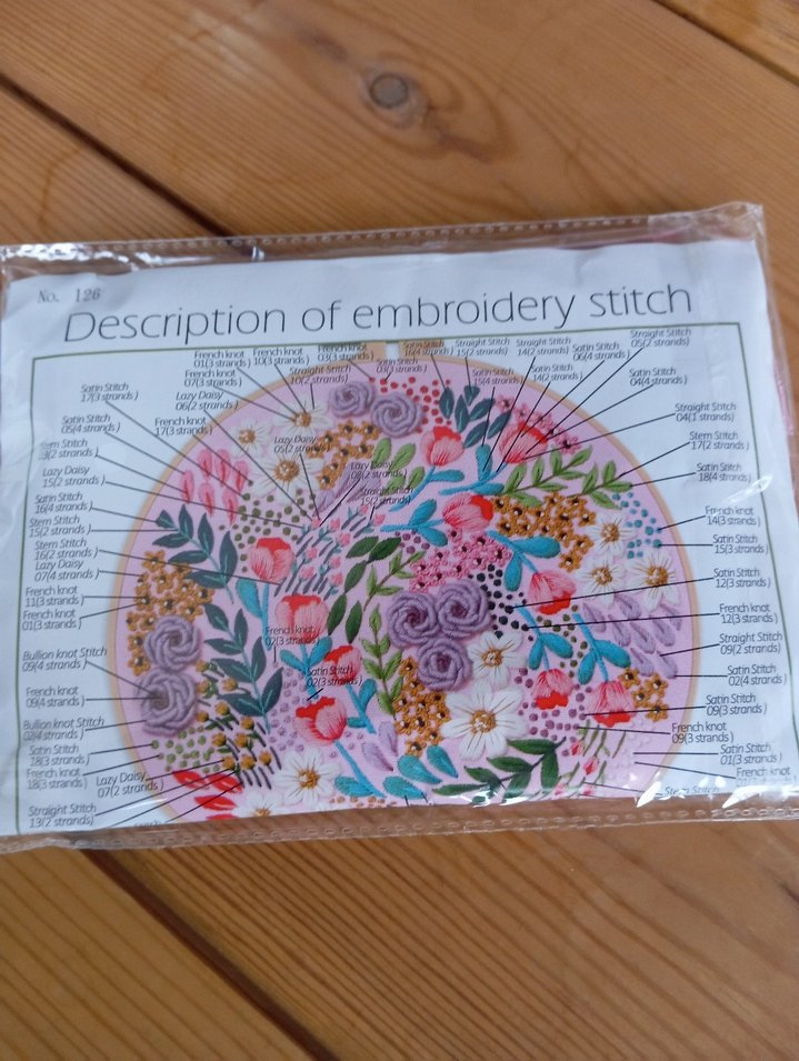 Nakışlı Kiti - Görsel 4