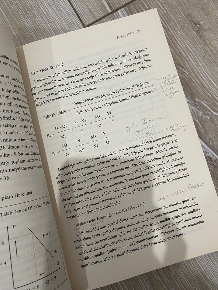 İktisat Bilimine Giriş - Görsel 2