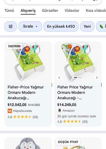 Fisher Price Yağmur Ormanı Ana Kucağı - Görsel 2
