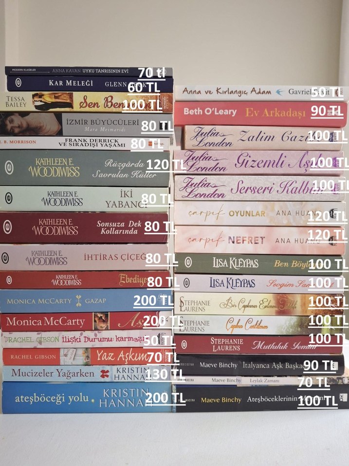 Fiyatlar 2. görselde. - Görsel 2