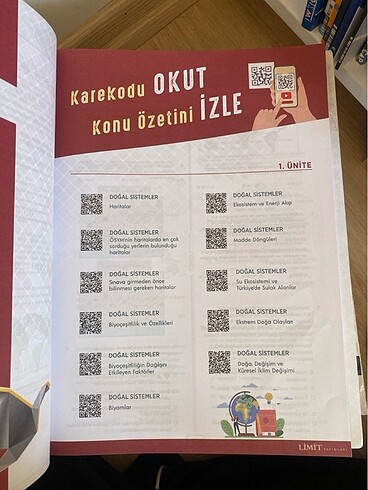  Beden Limit ayt coğrafya