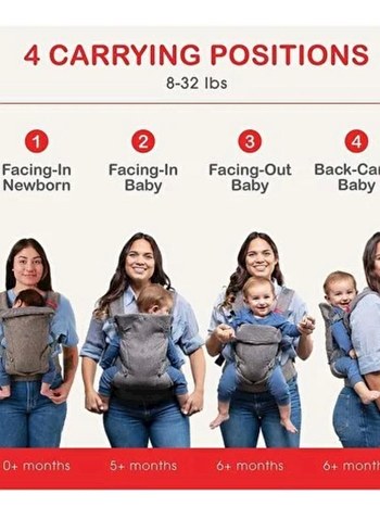Gri You+Me Bebek Taşıyıcı - Görsel 7