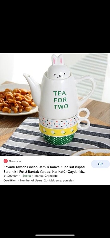 Tavşan demlik & kupa