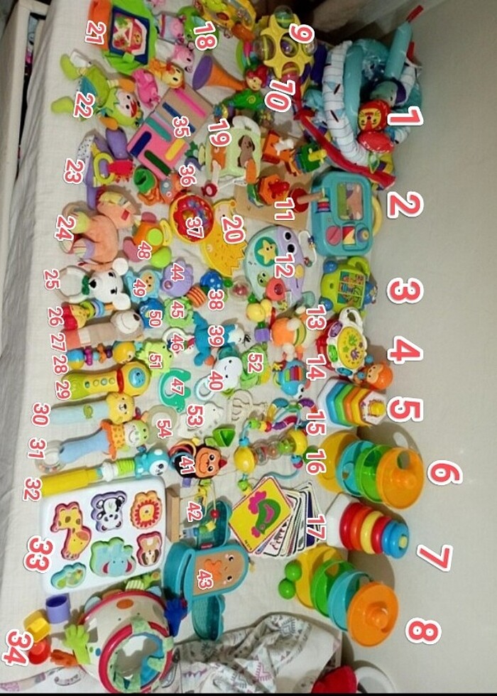 Bebek oyuncak - Görsel 2