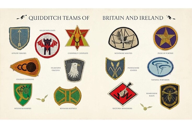 J.K Rowling Quidditch Through The Ages