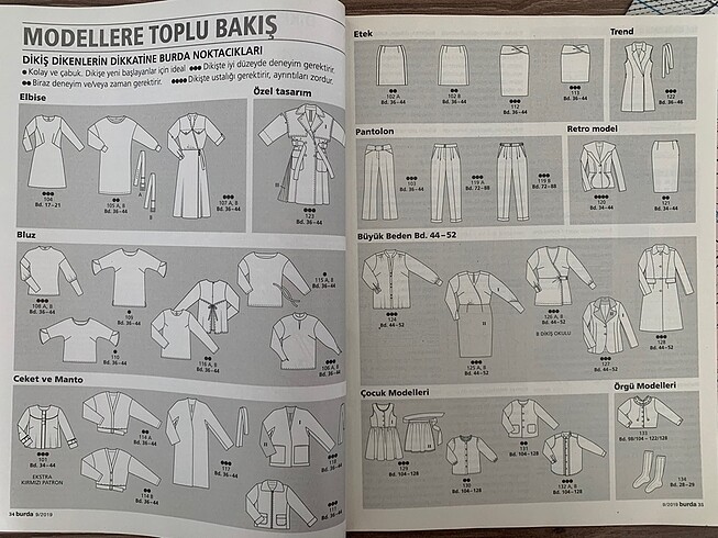  BURDA DERGİSİ 2019/9 YENİ