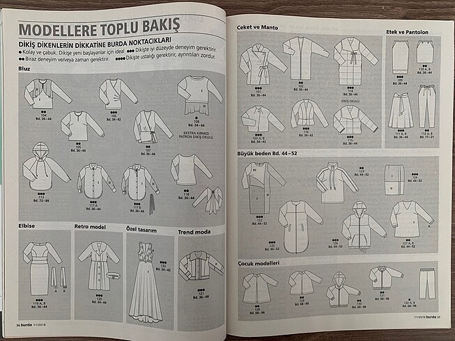  BURDA DERGİSİ 2019/11 YENİ