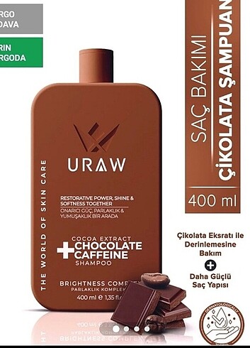 Uraw şampuan