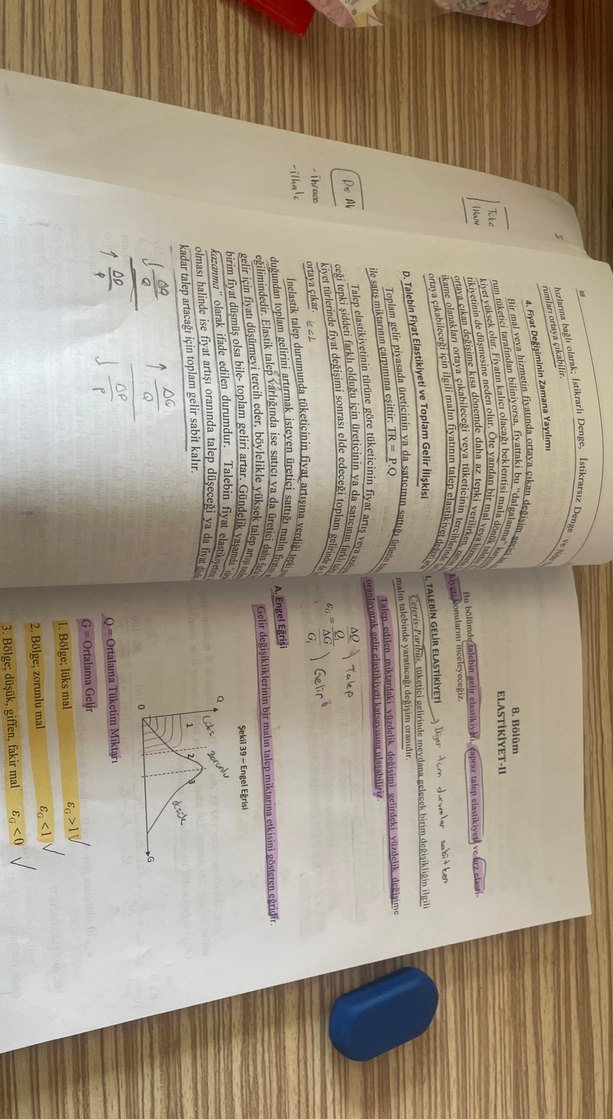İktisada Giriş - Temel Mikro ve Makro İktisat - Görsel 3