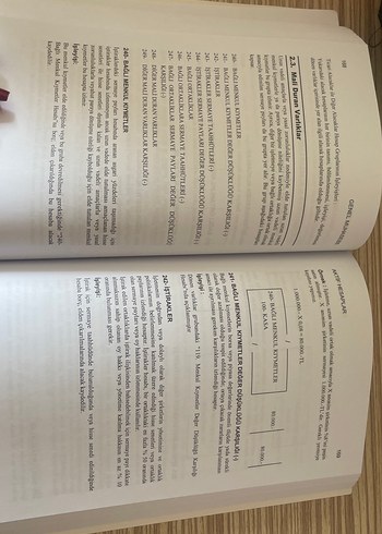 Genel Muhasebe - Mehmet Ali Feyiz - Görsel 4