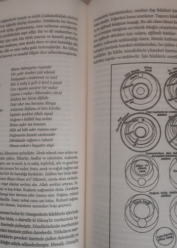 Marifetname - Burçlar Astroloji Yıldızname Gezegenler Felekler - Görsel 5