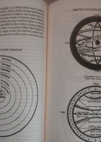 Marifetname - Burçlar Astroloji Yıldızname Gezegenler Felekler - Görsel 6