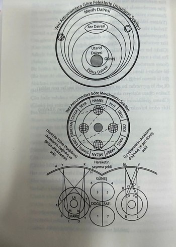 Marifetname Haritalı Orijinal Metin 3 Cilt Takım - Görsel 7