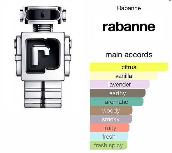 Paco Rabanne Phantom