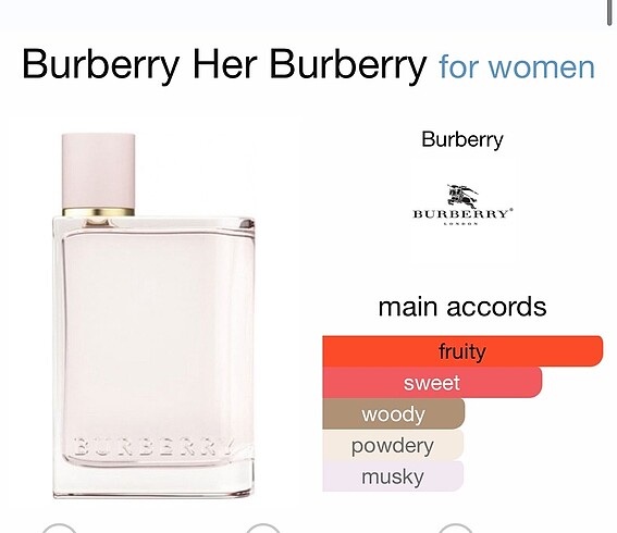 Burberry Her edp 50ml
